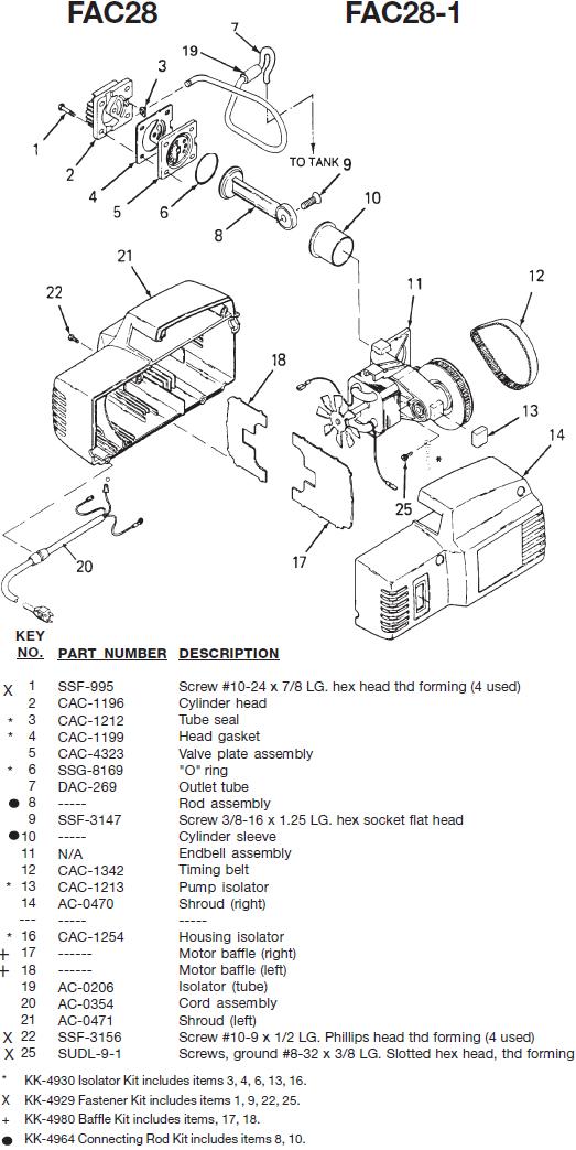 Devilbiss FAC28 Pump Breakdown